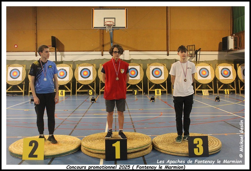 Promotionnel 2025 121 