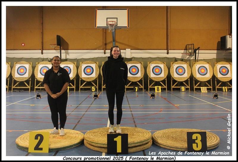 Promotionnel 2025 123 